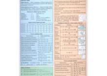 Podrczne tablice szkolne Matematyka 1 Logika Algebra Analiza [opr. mikka]